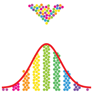 STA286: Probability and Statistics